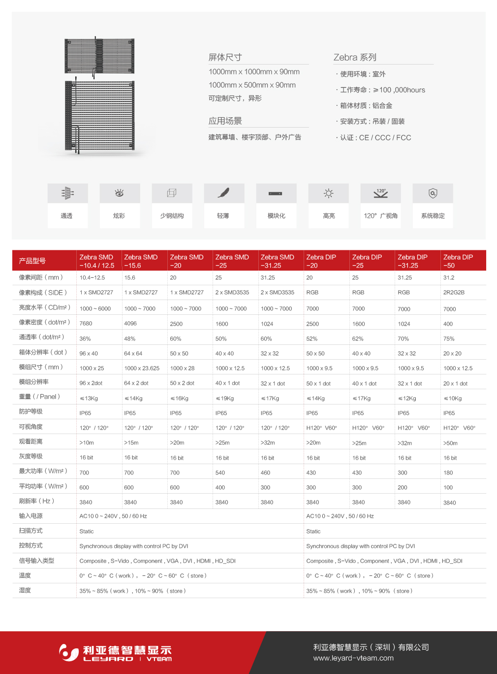 腾博汇游戏官网·(中国)专业效劳,诚信为本