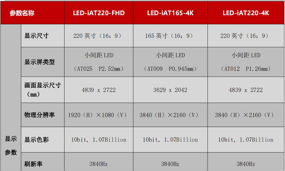 腾博汇游戏官网·(中国)专业效劳,诚信为本