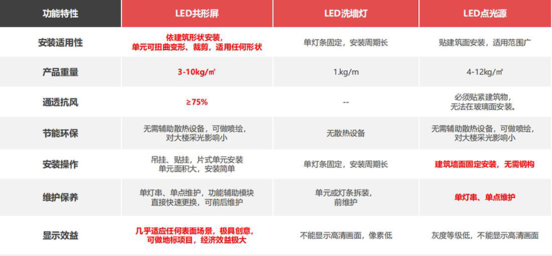 腾博汇游戏官网·(中国)专业效劳,诚信为本